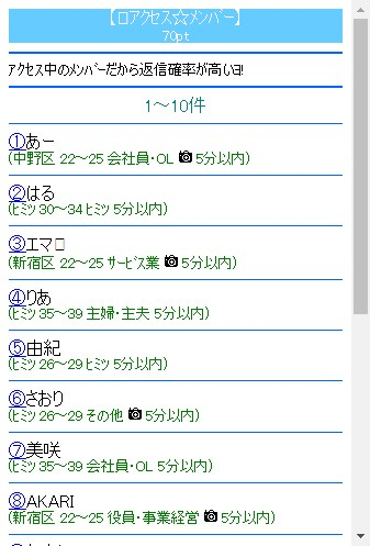 アクセスメンバーの一覧
